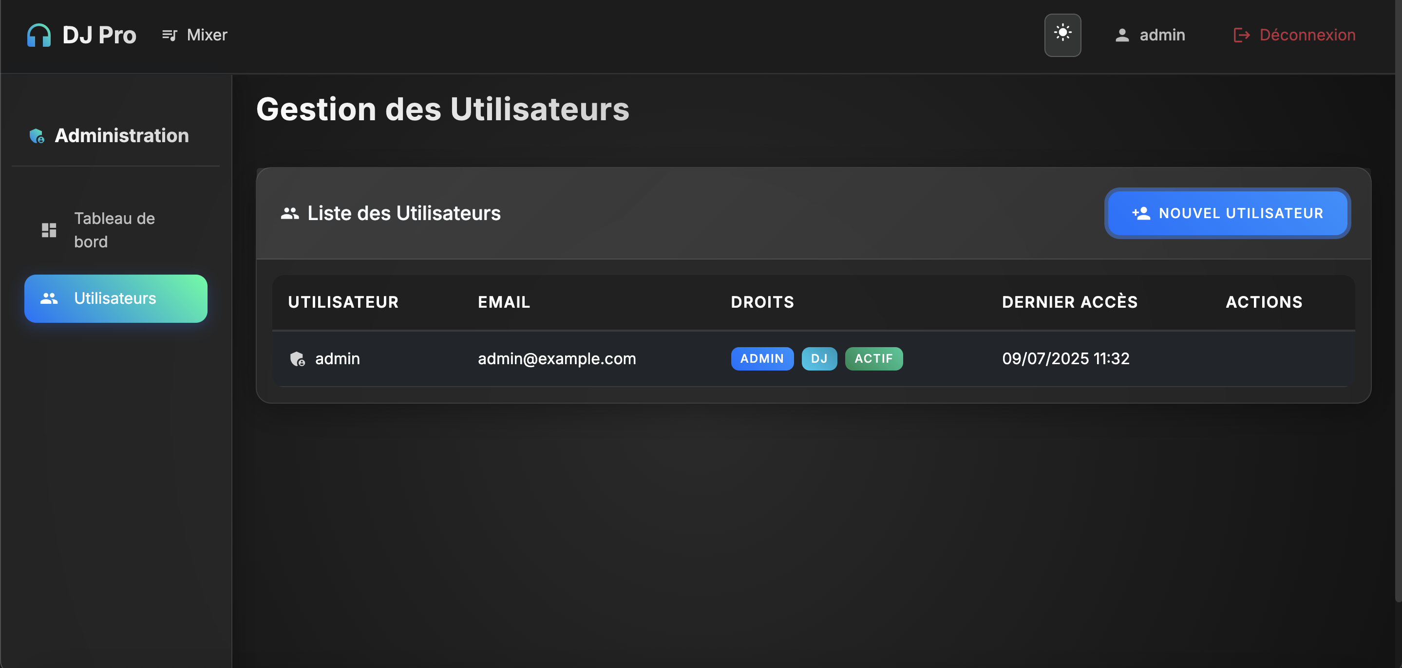 User management