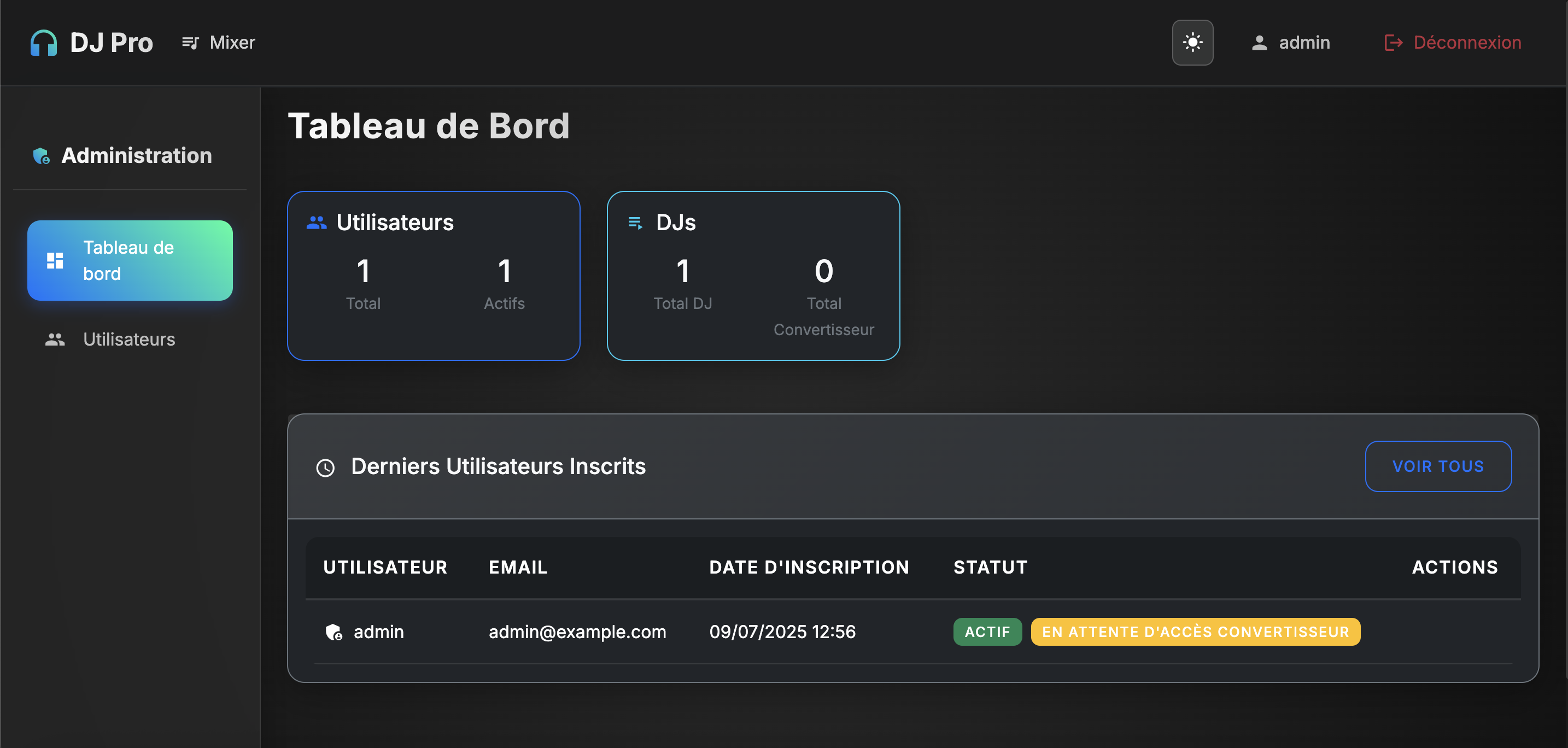 Admin page